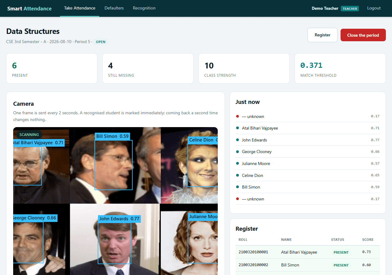 Smart Attendance System with Face Recognition — live screen