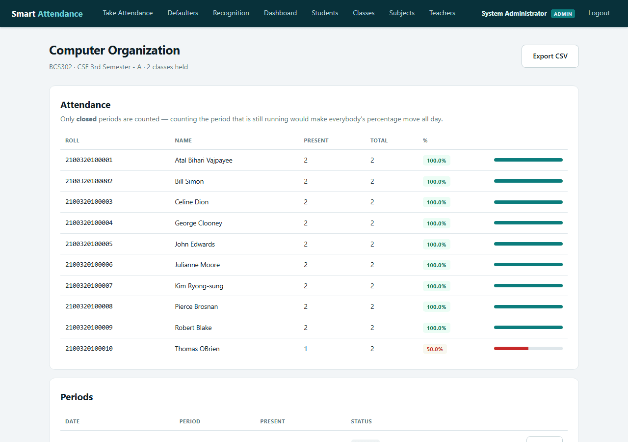 Smart Attendance System with Face Recognition — subject report screen