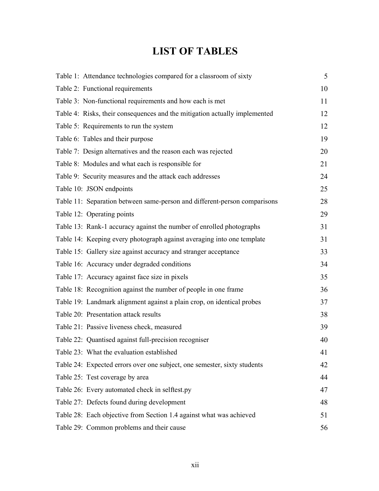 Smart Attendance System with Face Recognition project report — page 12