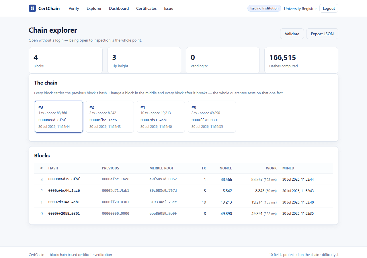 Blockchain Certificate Verification with MySQL — chain explorer screen