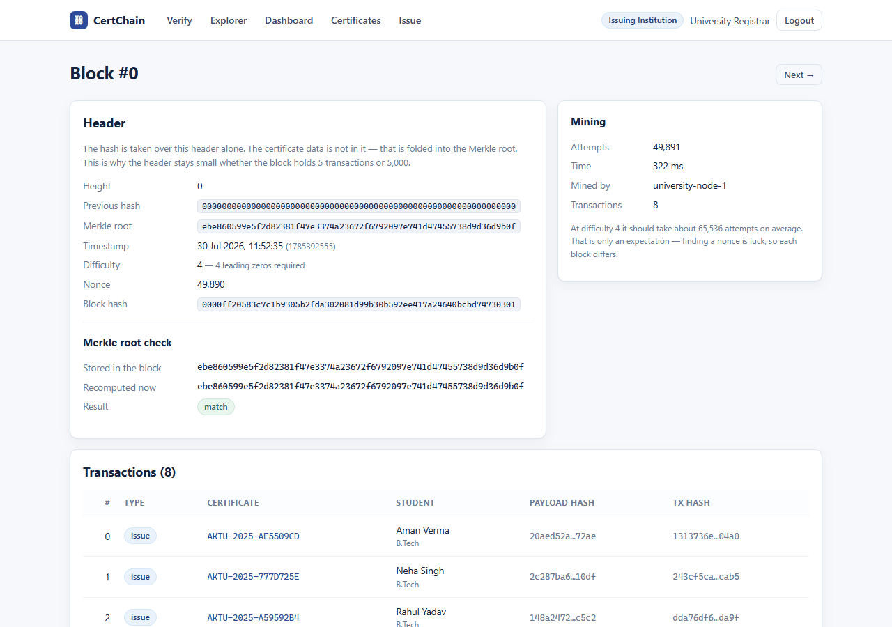 Blockchain Certificate Verification with MySQL — block detail screen