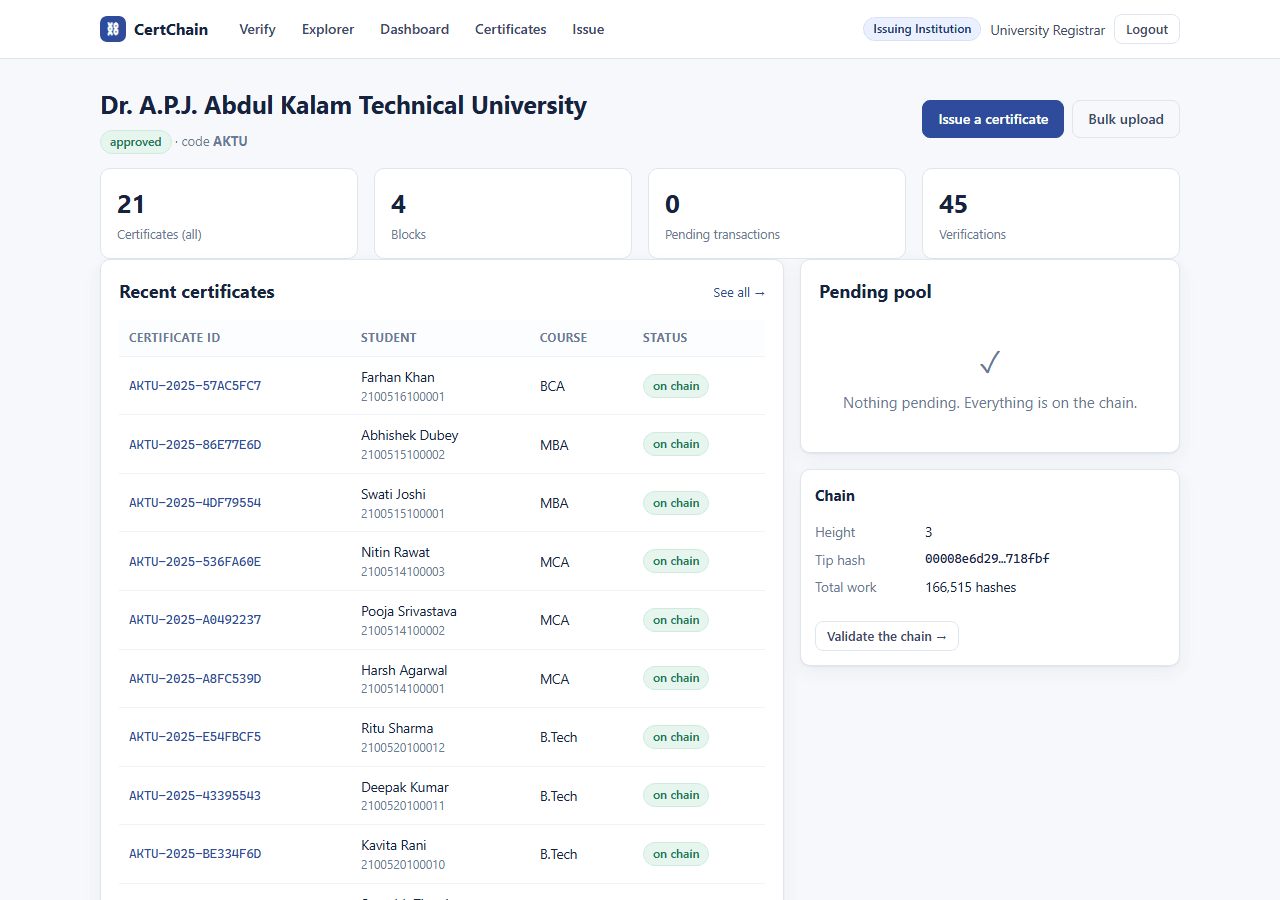Blockchain Certificate Verification with MySQL — issuer dashboard screen