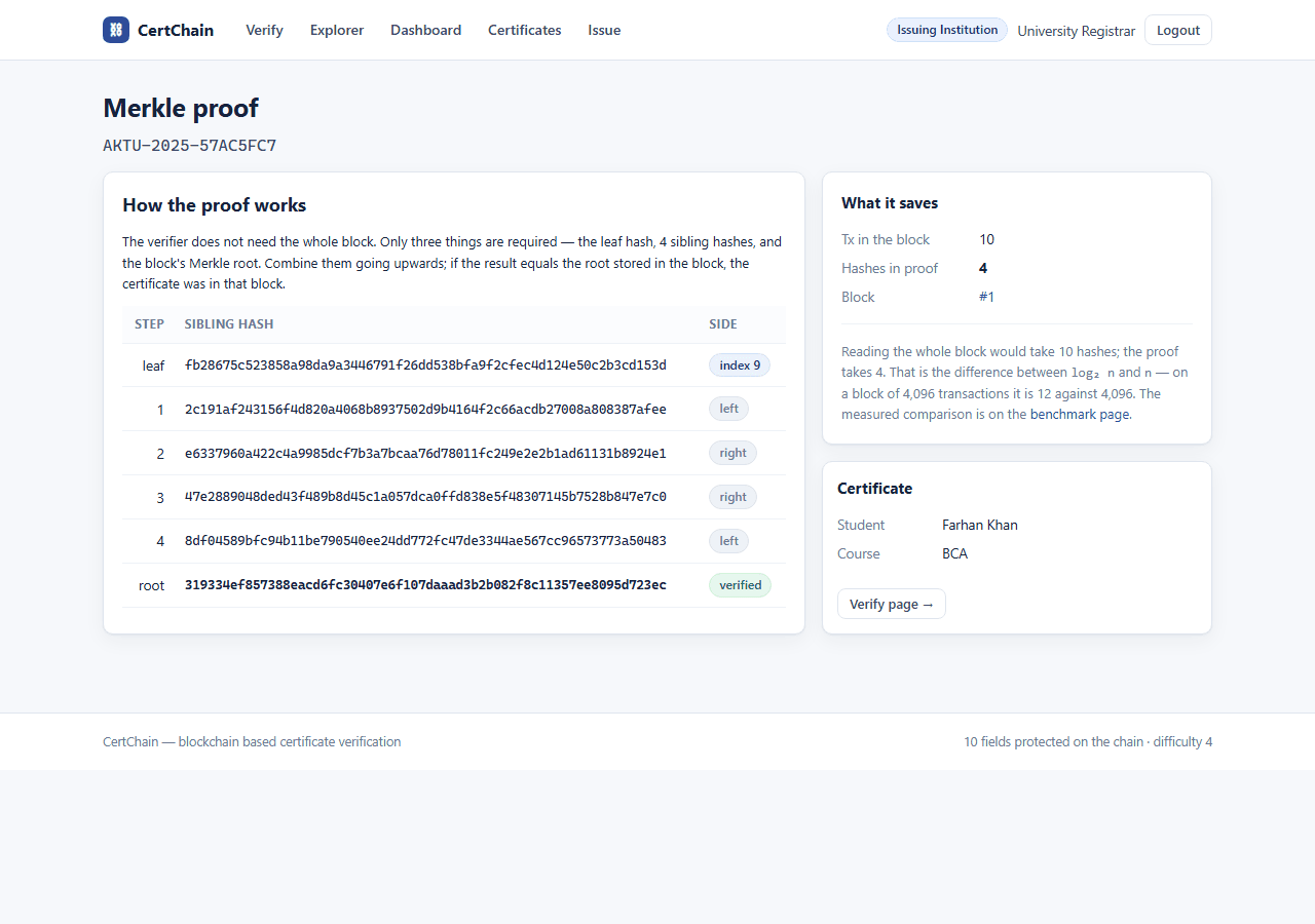 Blockchain Certificate Verification with MySQL — merkle proof screen