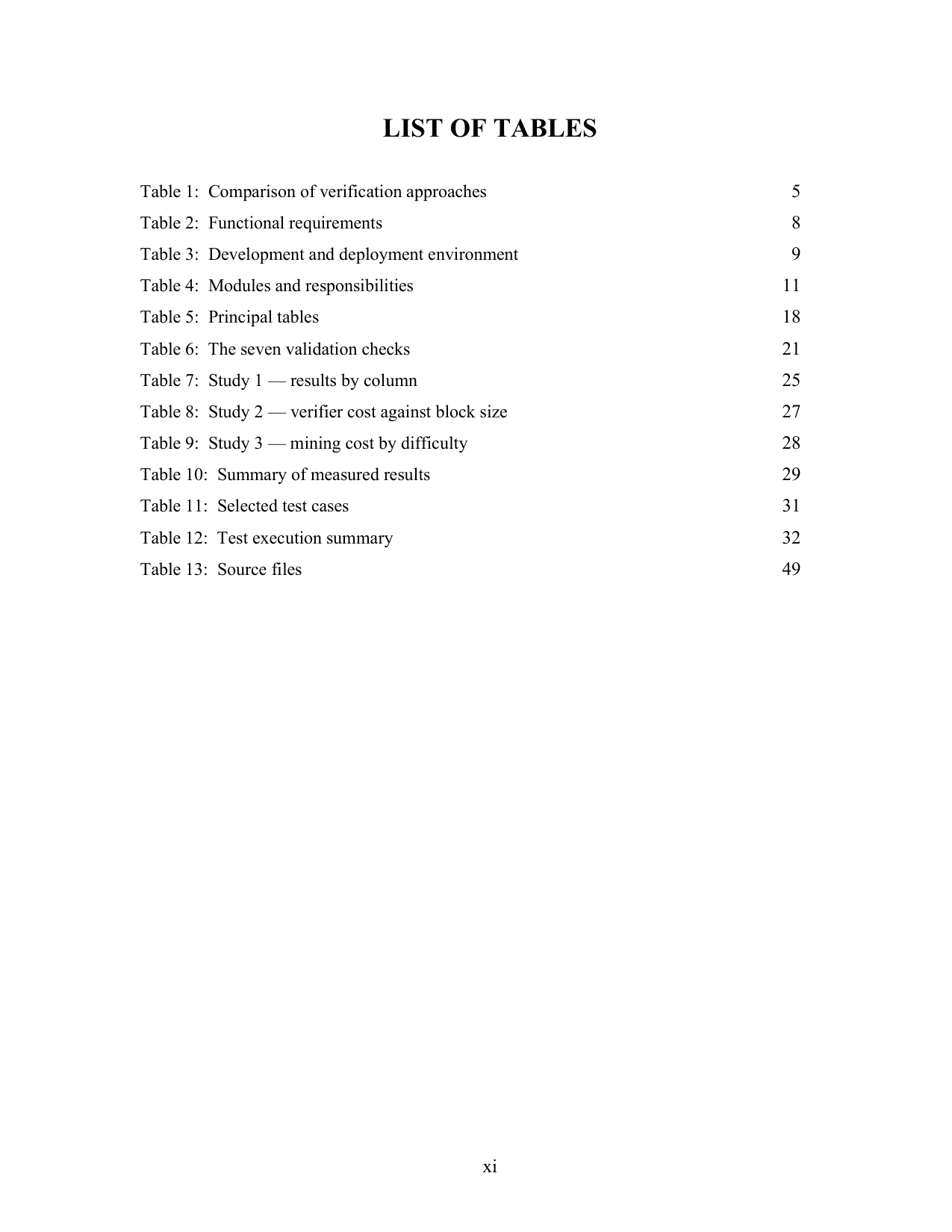 Blockchain Certificate Verification with MySQL project report — page 11
