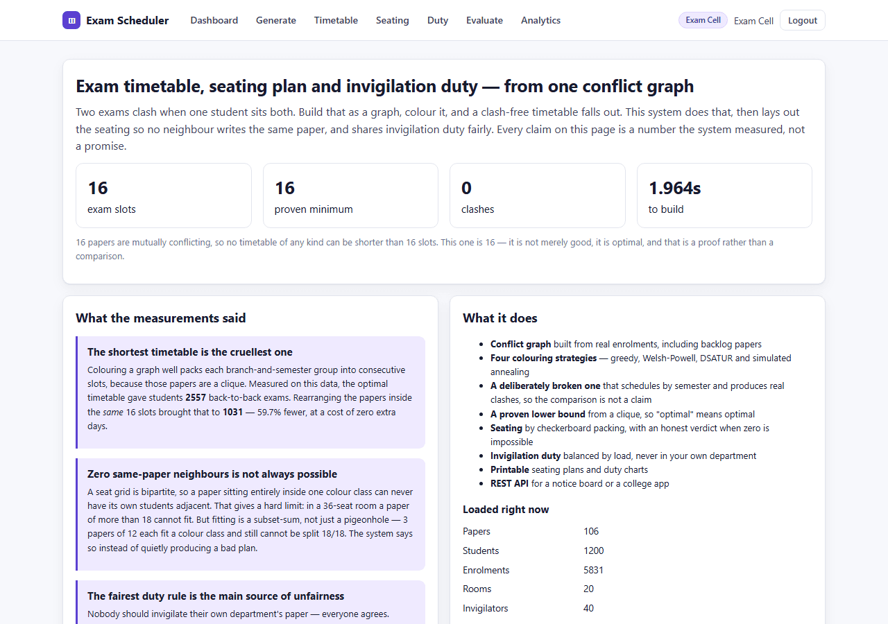 Exam Timetable, Seating and Invigilation System with MySQL — landing screen