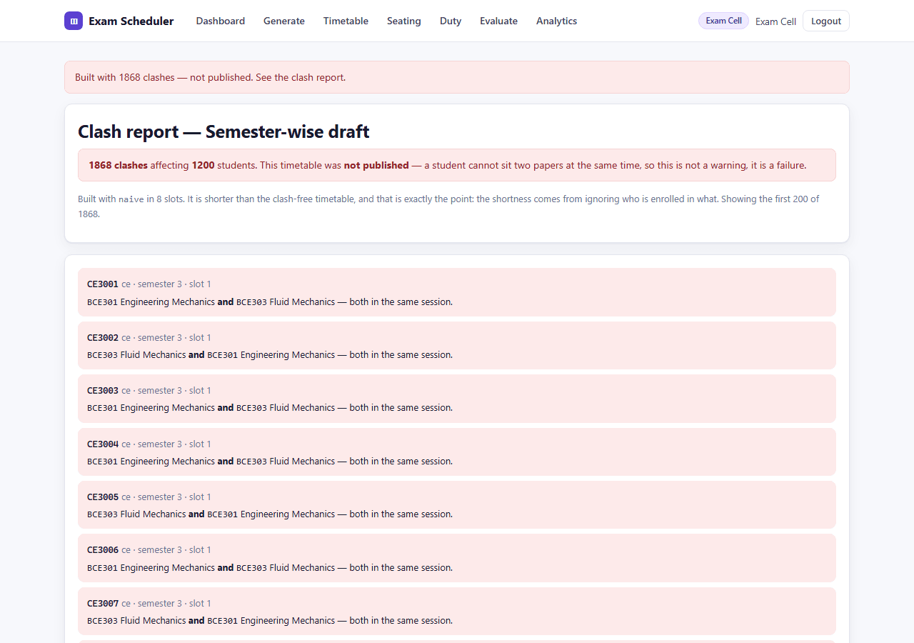 Exam Timetable, Seating and Invigilation System with MySQL — clashes screen