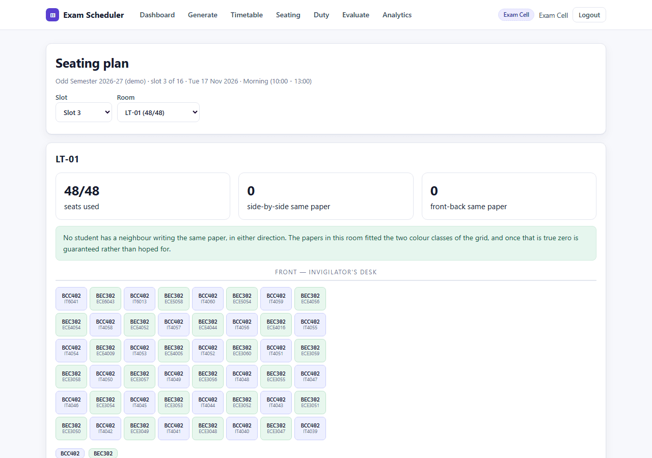 Exam Timetable, Seating and Invigilation System with MySQL — seating screen