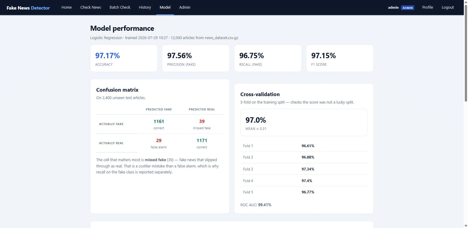 Fake News Detection System using Machine Learning — model performance screen