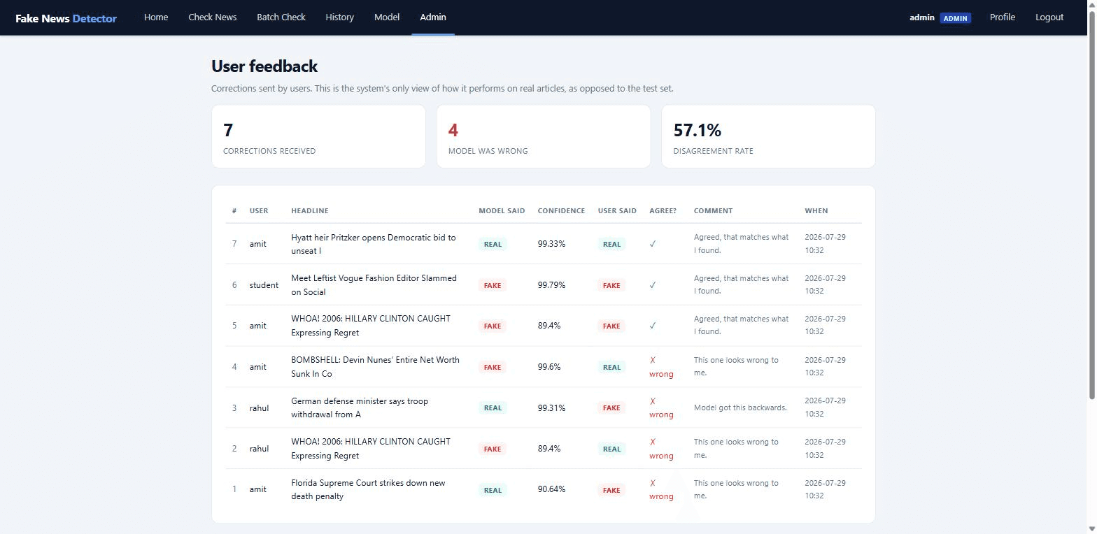 Fake News Detection System using Machine Learning — user feedback screen