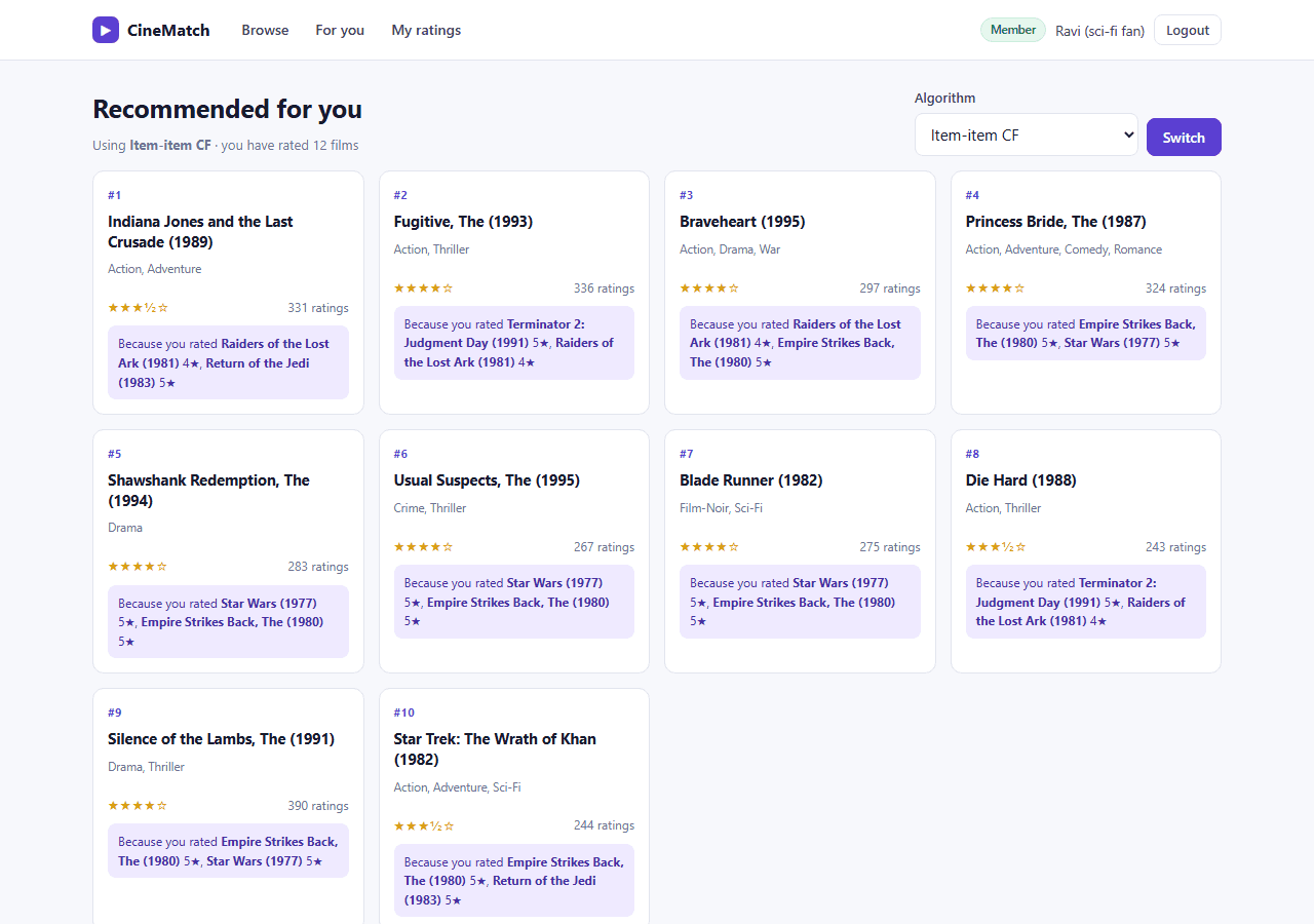 Movie Recommendation System with MySQL — for you screen