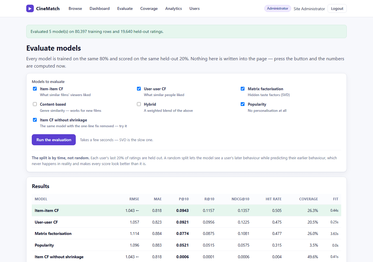 Movie Recommendation System with MySQL — evaluation screen
