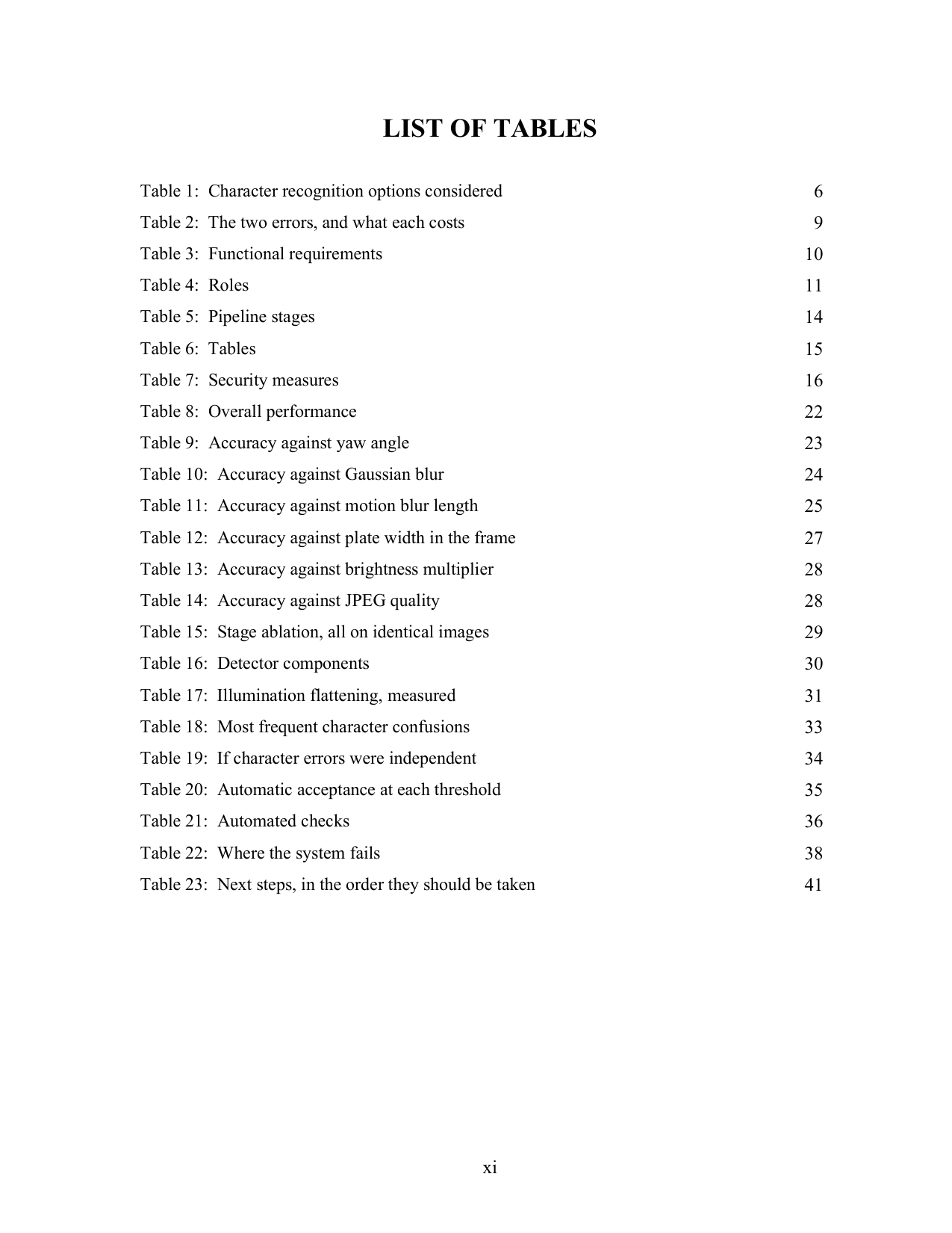 Number Plate Recognition with Automatic Challan project report — page 11
