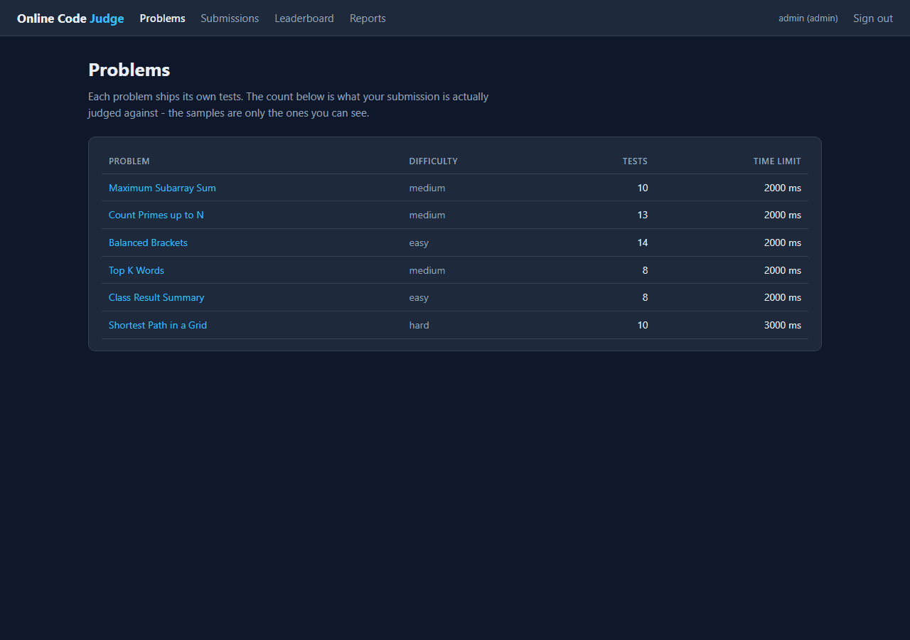 Online Code Judge and Auto-Grader with a Real Sandbox (Node.js, React, SQLite) — problems screen