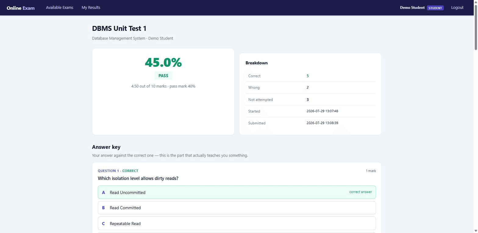 Online Examination System with MySQL — result screen
