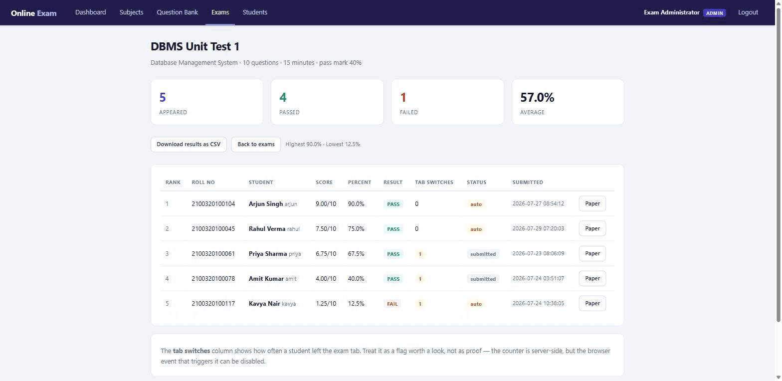 Online Examination System with MySQL — exam results screen
