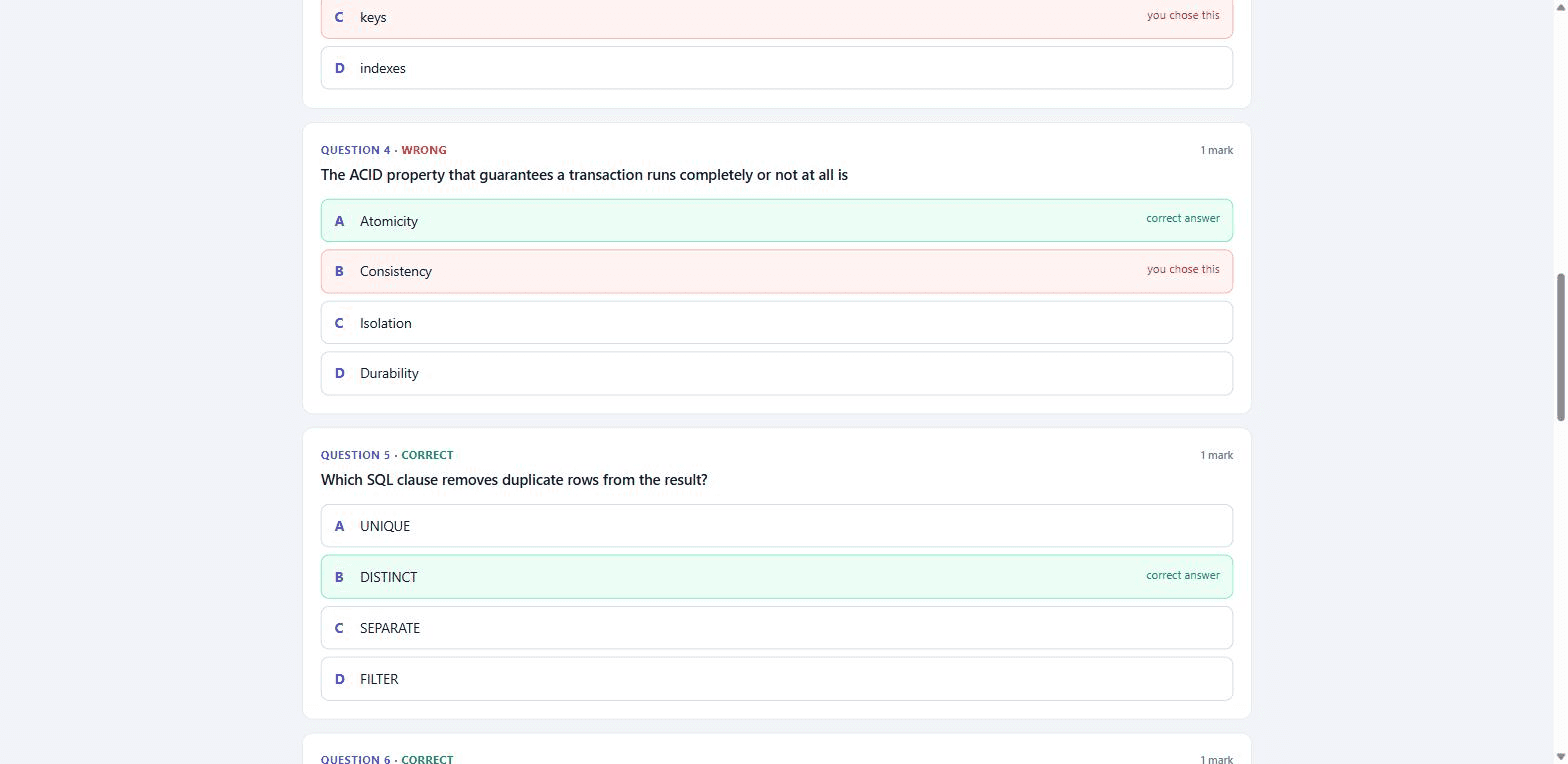 Online Examination System with MySQL — answer key screen