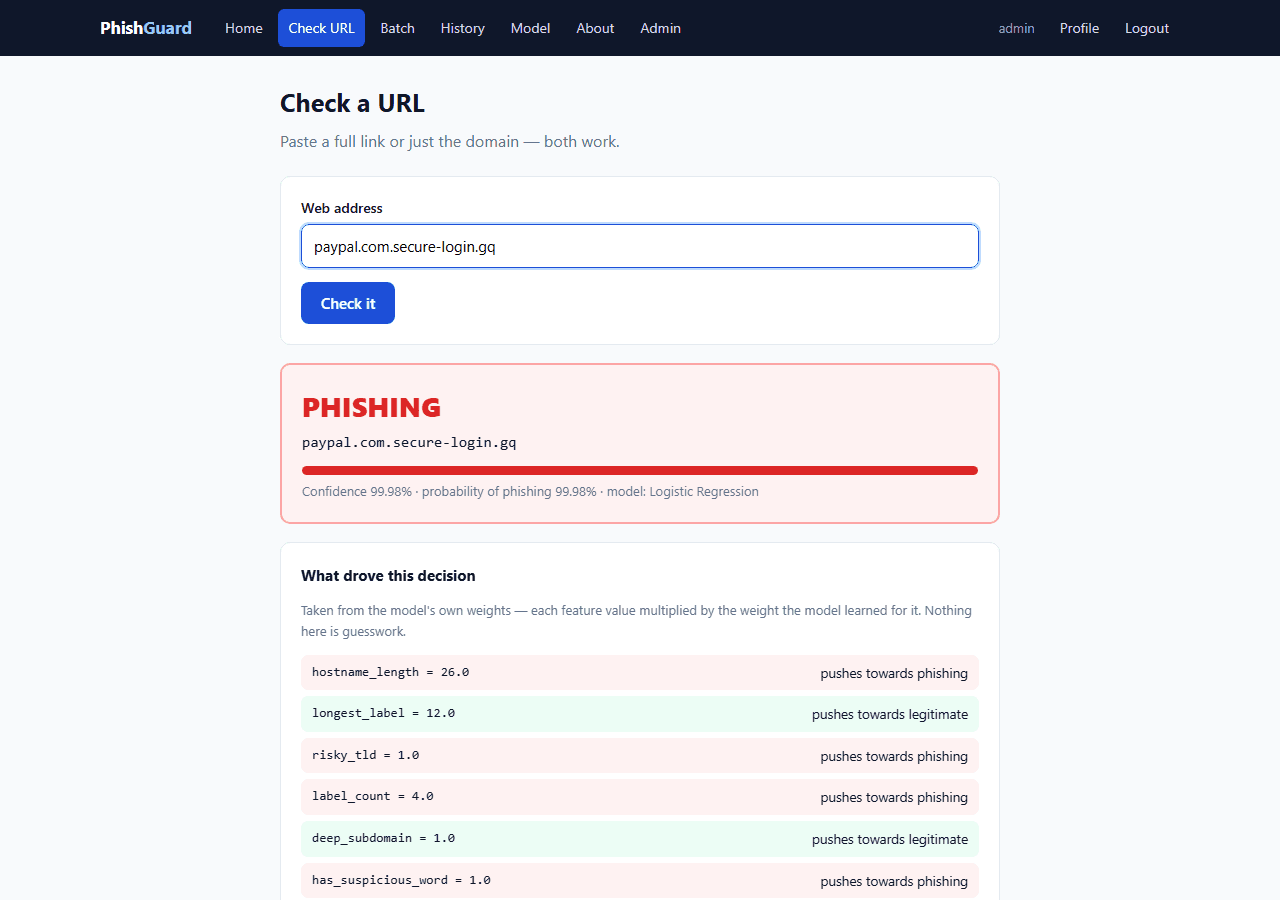 Phishing Website Detection using Machine Learning — result screen