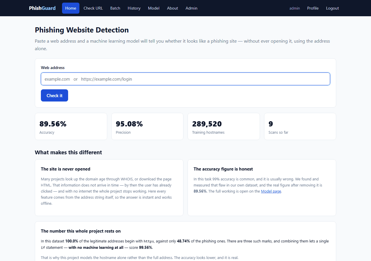 Phishing Website Detection using Machine Learning — home screen