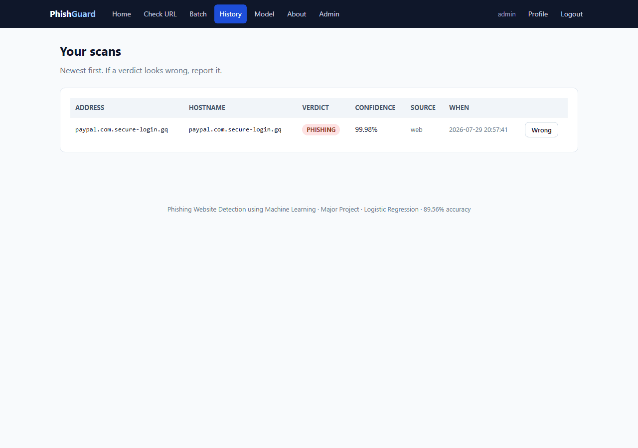 Phishing Website Detection using Machine Learning — history screen