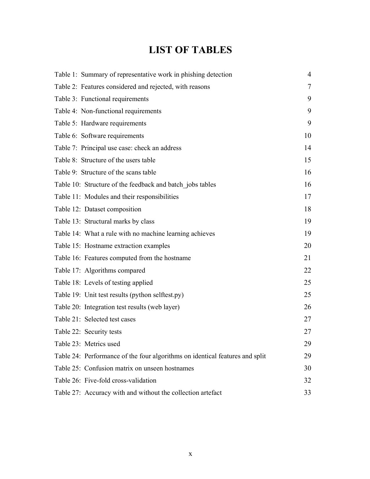 Phishing Website Detection using Machine Learning project report — page 10