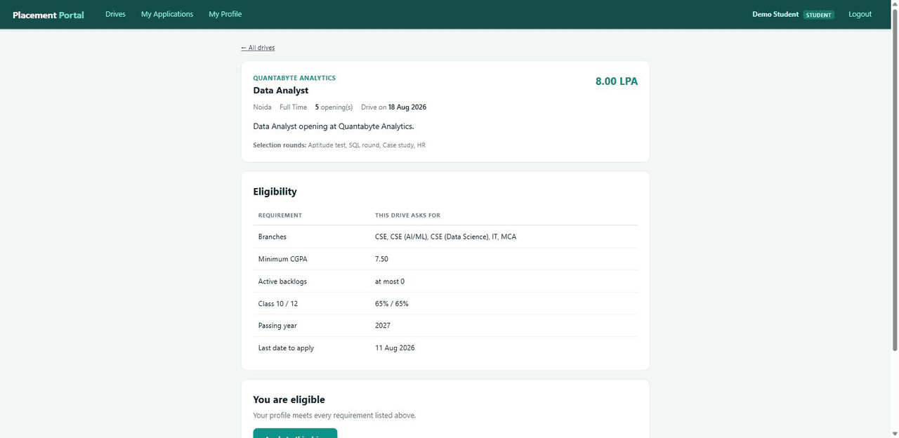 Placement Management System with MySQL — eligibility check screen