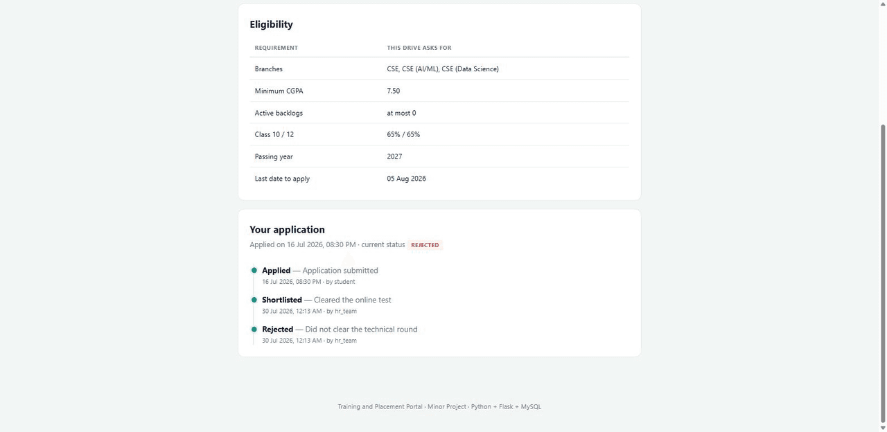 Placement Management System with MySQL — application timeline screen