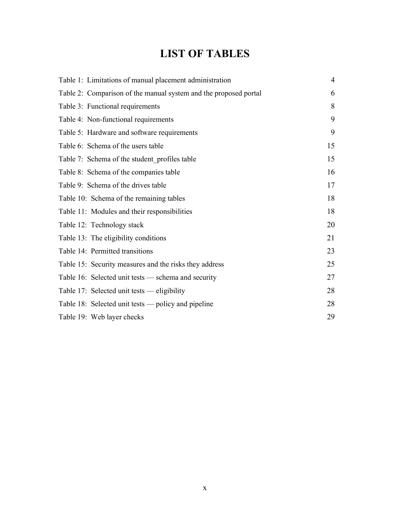 Placement Management System with MySQL project report — page 10