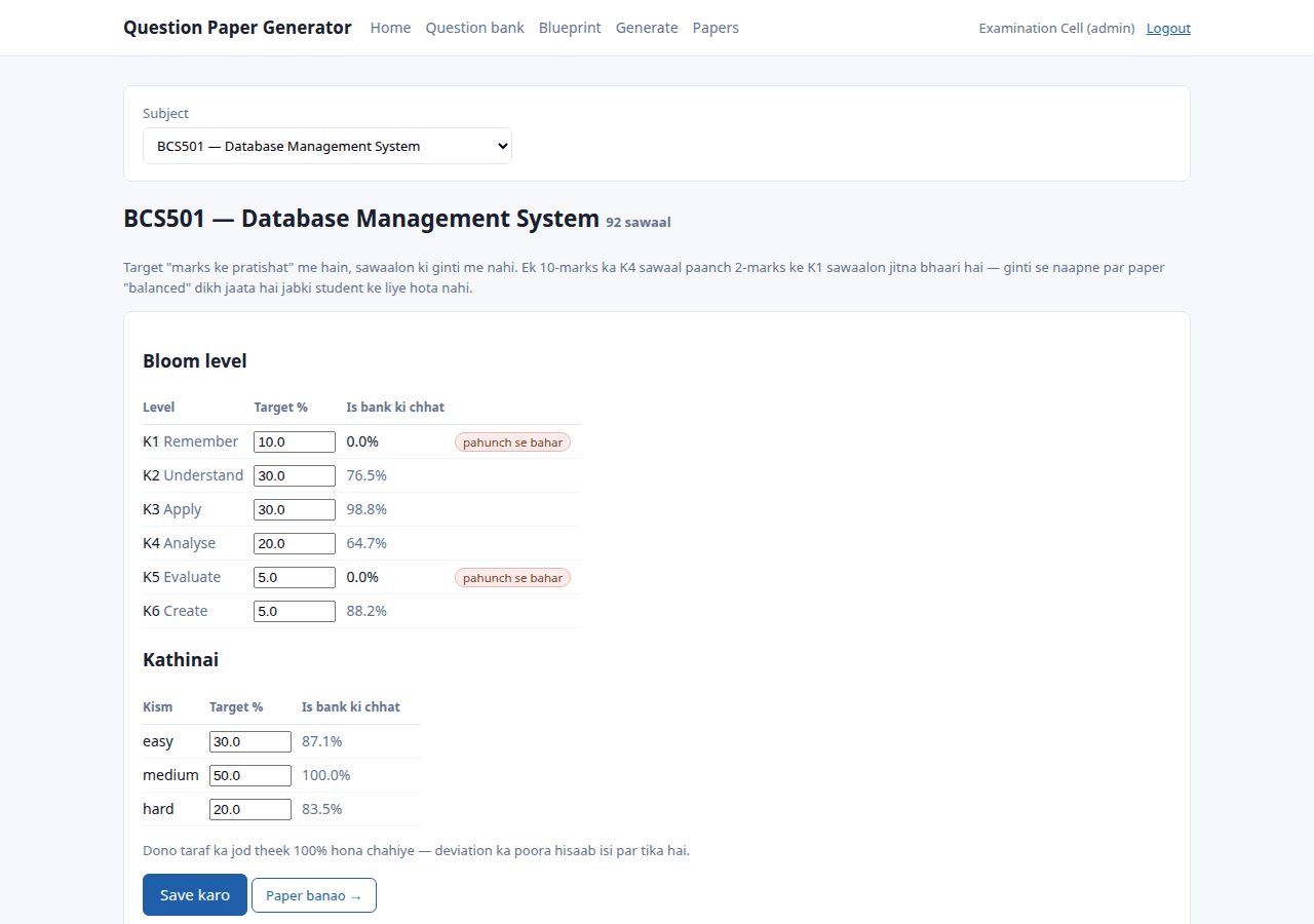 Question Paper Generator with Bloom's Taxonomy Blueprint (Java, JSP, MySQL) — blueprint screen