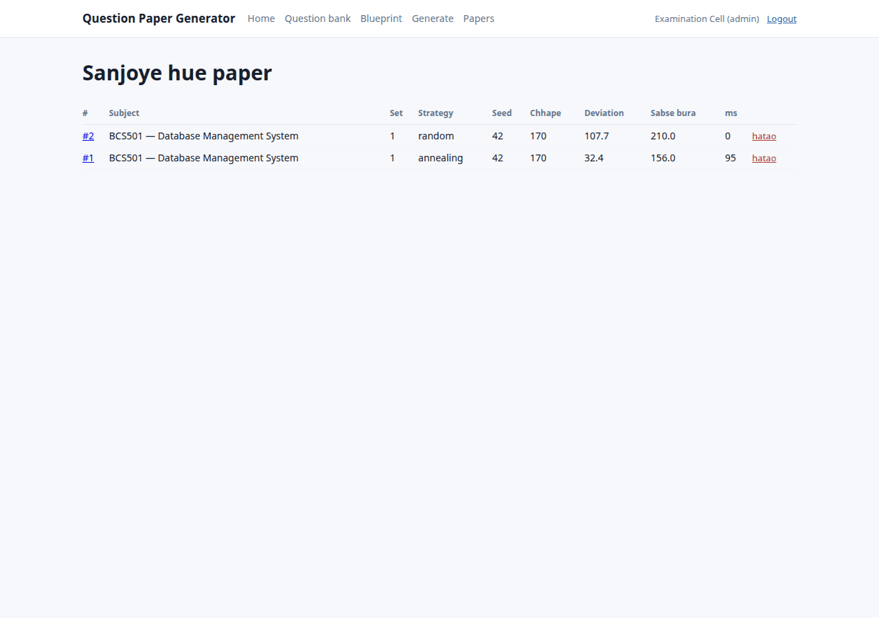 Question Paper Generator with Bloom's Taxonomy Blueprint (Java, JSP, MySQL) — papers screen