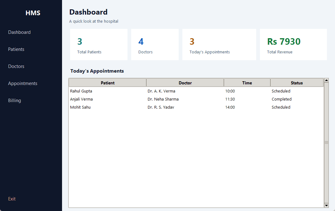 Hospital Management System — dashboard screen